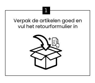 Stap 2-1: verpak de artikelen goed en vul het retourformulier in