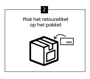 Stap 2-2: plak het retouretiket op het pakket